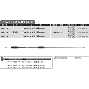 動力噴霧機用散布竿 工進