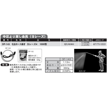 動力噴霧機用ホース接続金具 工進