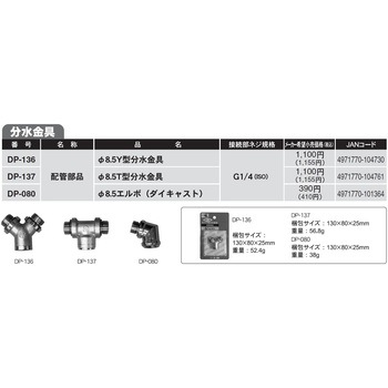 動力噴霧機用ホース接続金具 工進