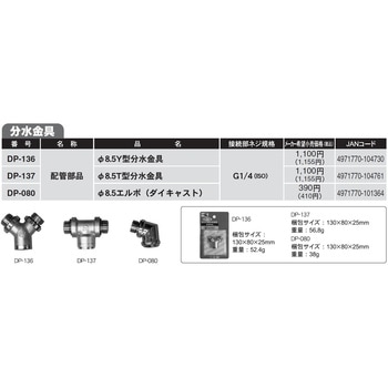 動力噴霧機用ホース接続金具 工進