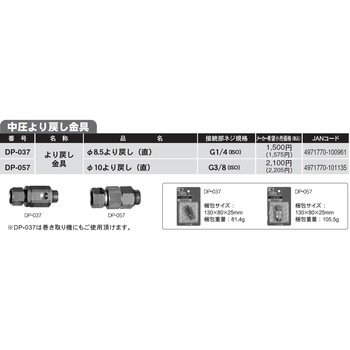 動力噴霧機用ホース接続金具 工進