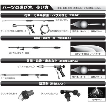 動力噴霧機用ホース接続金具 工進