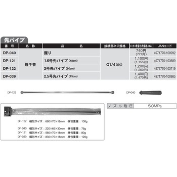 噴霧機用レバーコック 工進