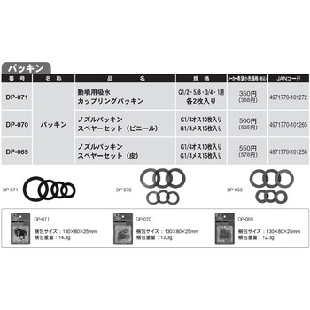 動力噴霧機用パッキン 工進