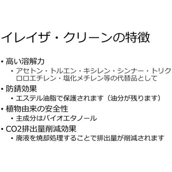 バイオエタノール洗浄剤 イレイザ・クリーン エアロ・ピュア