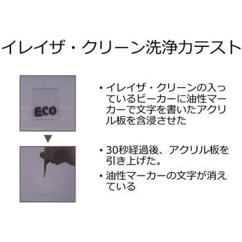 バイオエタノール洗浄剤 イレイザ・クリーン エアロ・ピュア