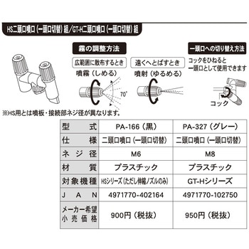 工進噴霧器HS用 HS-W2頭口噴口クミ 工進