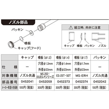 NZ-870 動噴用ロングノズル 87cm G1/4ネジ 工進 1本 NZ-870 - 【通販