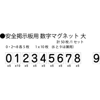 安全掲示板用数字マグネット 大(白地黒文字) グリーンクロス 寸法40