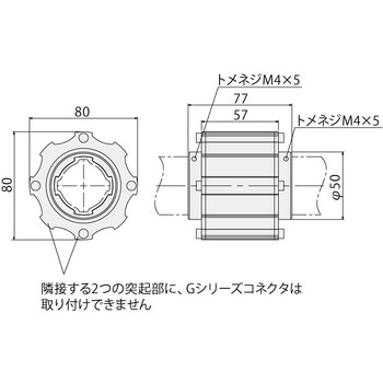 GFJ-C84 ロータリーコネクタG SUS(エスユウエス) グリーンフレームG用