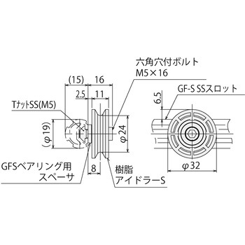 樹脂アイドラーS取付キット SUS(エスユーエス)