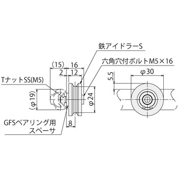 鉄製アイドラーS取付キット - SUS(エスユーエス)