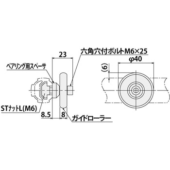 ガイドローラー GFLスロット取付キット SUS(エスユーエス)