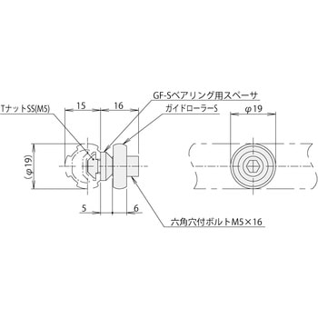 ガイドローラーS SSスロット取付キット SUS(エスユーエス)