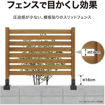 美WOODシンプルボーダーフェンス 基本セット タカショー アルミ 美WOODシンプルボーダーフェンス 基本セット タカショー アルミ