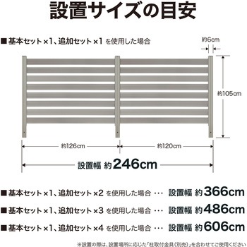 美WOODシンプルボーダーフェンス 基本セット タカショー