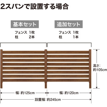 美WOODシンプルボーダーフェンス 基本セット タカショー