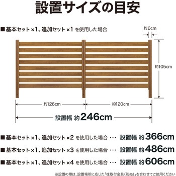 美WOODシンプルボーダーフェンス 基本セット タカショー