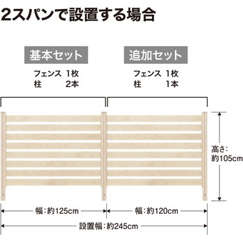 美WOODシンプルボーダーフェンス 基本セット タカショー