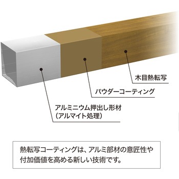 美WOODシンプルボーダーフェンス 基本セット タカショー