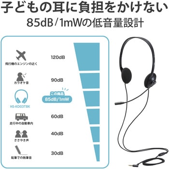 ヘッドホン ヘッドセット マイク付き 有線 Φ3.5mm4極ミニプラグ オーバーヘッドタイプ 無指向性 小学生 回転式マイクアーム 両耳 サイズ調整機能付き 安全音量低減 オンライン授業 ブラック エレコム