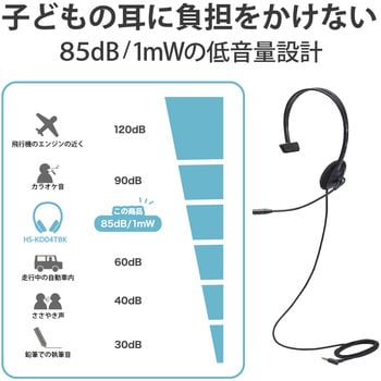 ヘッドセット 子供専用 小学生 回転式マイクアーム 片耳 安全音量低減 サイズ調整機能付き ブラック エレコム Pc用マイク 会議システム 通販モノタロウ Hs Kd04tbk