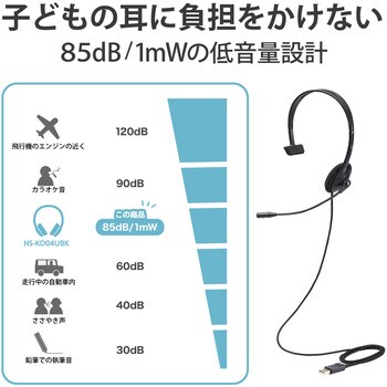 ヘッドセット 子供専用 小学生 回転式マイクアーム 片耳 安全音量低減 サイズ調整機能付き ブラック エレコム Pc用マイク 会議システム 通販モノタロウ Hs Kd04ubk