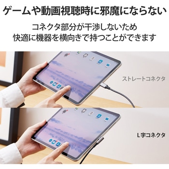 USBケーブル C-C USB2.0 PD対応 抗菌 抗ウィルス L字コネクタ タイプC スマートフォン タブレット エレコム
