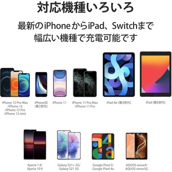 スマホ充電器 AC充電器 タイプC×1ポート 小型 軽量 PD 20W USBコンセント iPhone エレコム