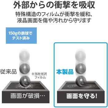 GoPro HERO9 Black用 保護フィルム ガラスフィルム 親水性 耐衝撃 指紋防止 光沢 ゴープロ9 硬度3H エレコム