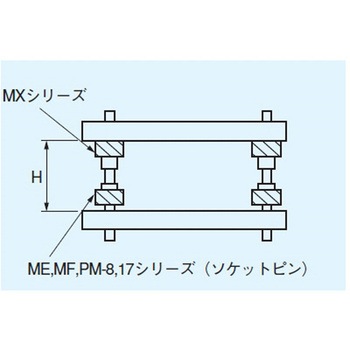 超小型二段重ね用端子(10本入) MXシリーズ MAC8(マックエイト)