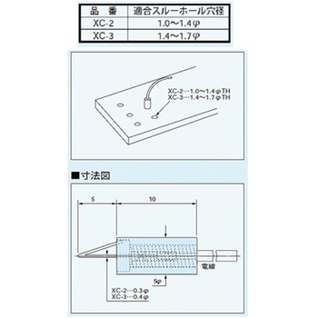 チェック用コンスルー XCシリーズ 1.0～1.4Φ 10本入 XC-2シリーズ マックエイト