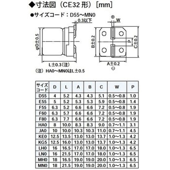 アルミ電解コンデンサー 日本ケミコン