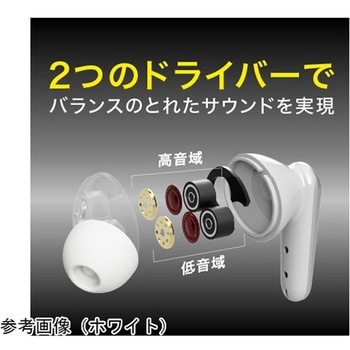 完全ワイヤレスステレオイヤホン D/Driver GH-TWSGシリーズ グリーンハウス