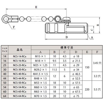 NCSレセプタクルキャップ NCSシリーズ 七星科学研究所