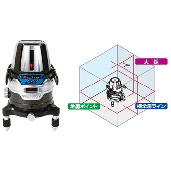 Neo ARBRIGHT シンワ測定