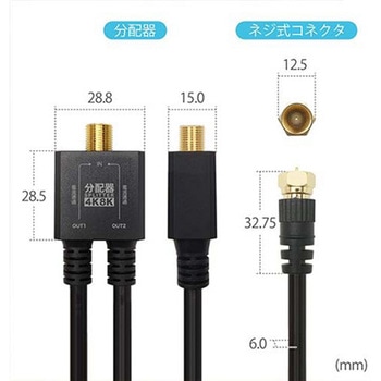 アンテナ分配器 ケーブル一体型 50cm ネジ式コネクタ APシリーズ ホーリック