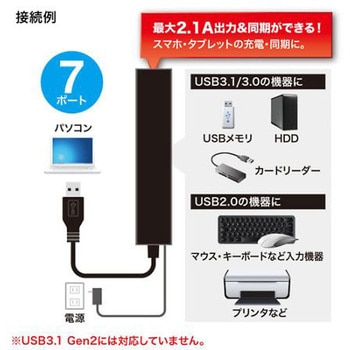 [7ポート] USB3.0ハブ 急速充電&同期ポート付 エスコ