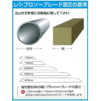 205mm レシプロソーブレード 発泡スチロール用/2枚 エスコ