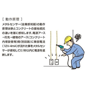 AC125V/30m メタルセンサーリール 感度調整/漏電遮断 エスコ