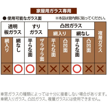 遮光・遮熱フィルム 窓用 (紫外線防止/目隠し効果) ユーザー