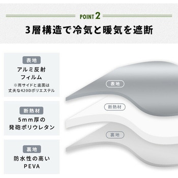 2Lペットボトルが立てて8本入る クーラーバッグ 最強 保温 保冷 大容量 35L YAMAZEN(山善)