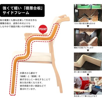 手すり付きチェア 貞苅椅子製作所