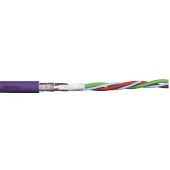 データケーブル 4芯 0.25 mm2 シールド有 24 AWG 1巻 25m入 SIG