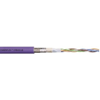 データケーブル 4芯 0.5 mm2 シールド有 20 AWG 1巻 25m入 SIG