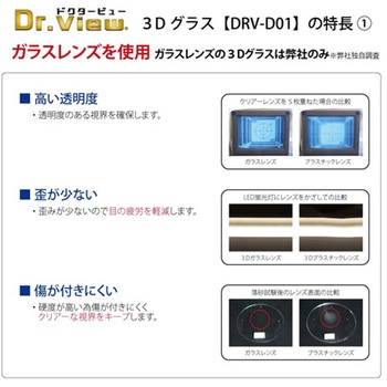 ドクタービュー 3Dグラス エネアコーポレーション