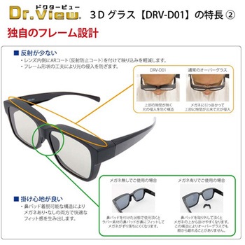 ドクタービュー 3Dグラス エネアコーポレーション