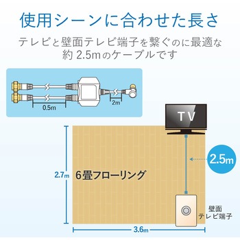 2分配器 スプリッタ 【2K/4K/8K対応】全端子通電型 F型プラグ DXアンテナ