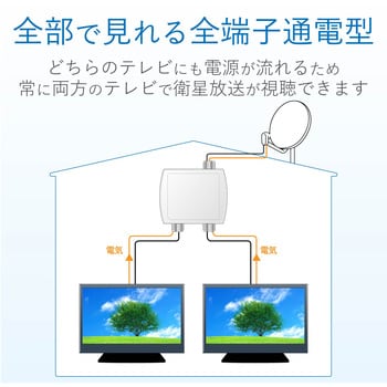 分配器 スプリッタ 【2K/4K/8K対応】全端子通電型 ノイズに強い 屋内用