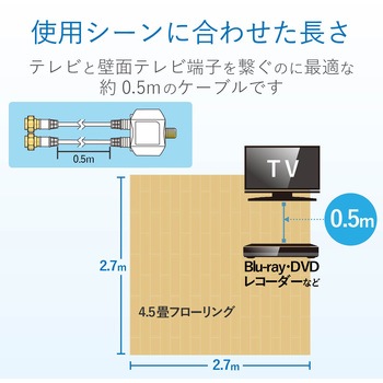 2分配器 スプリッタ 【2K/4K/8K対応】ケーブル付 50cm 全端子通電型 DXアンテナ